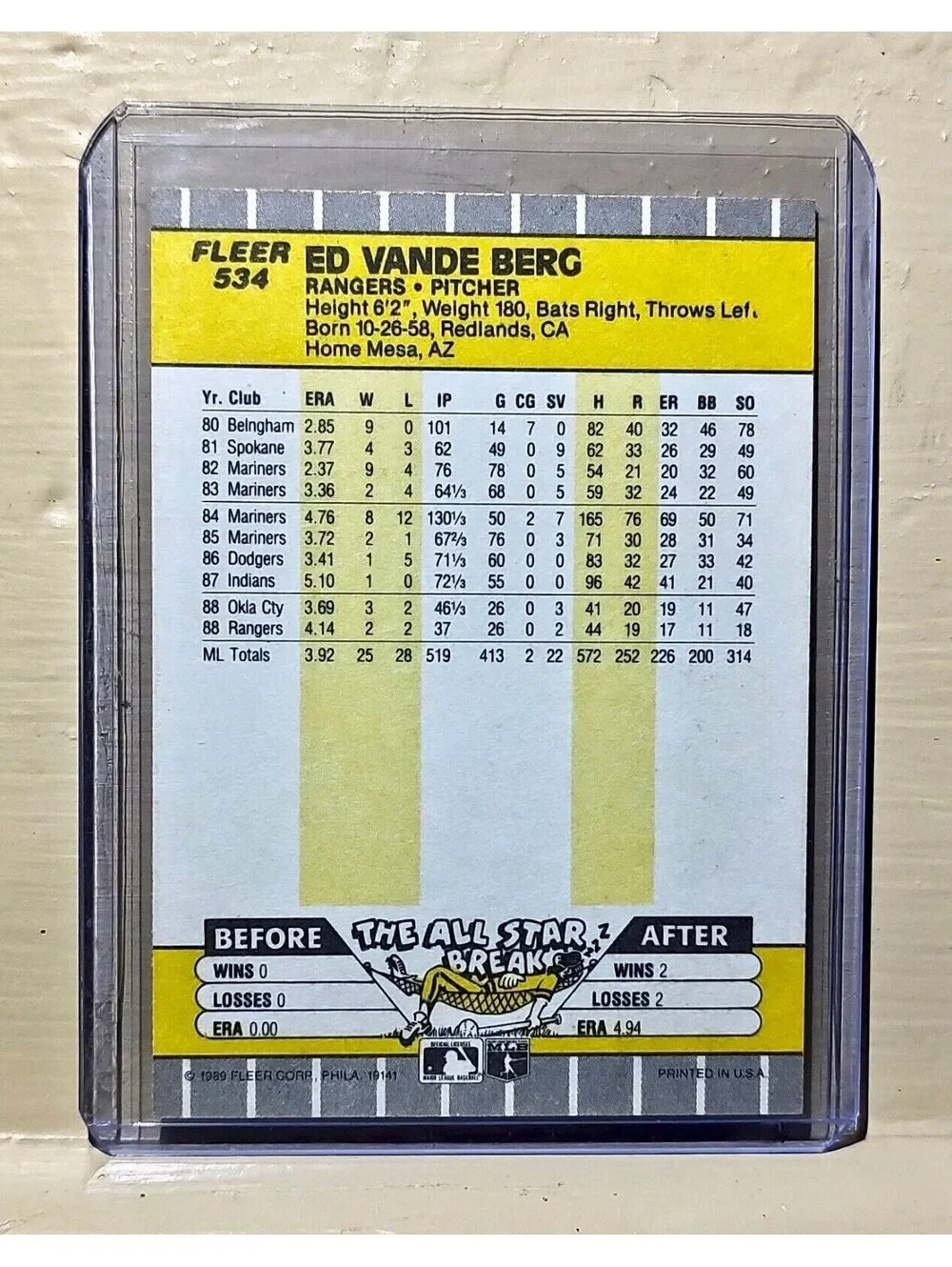 Ed Vande Berg 1989 Fleer MLB #534 Baseball Card Texas Rangers